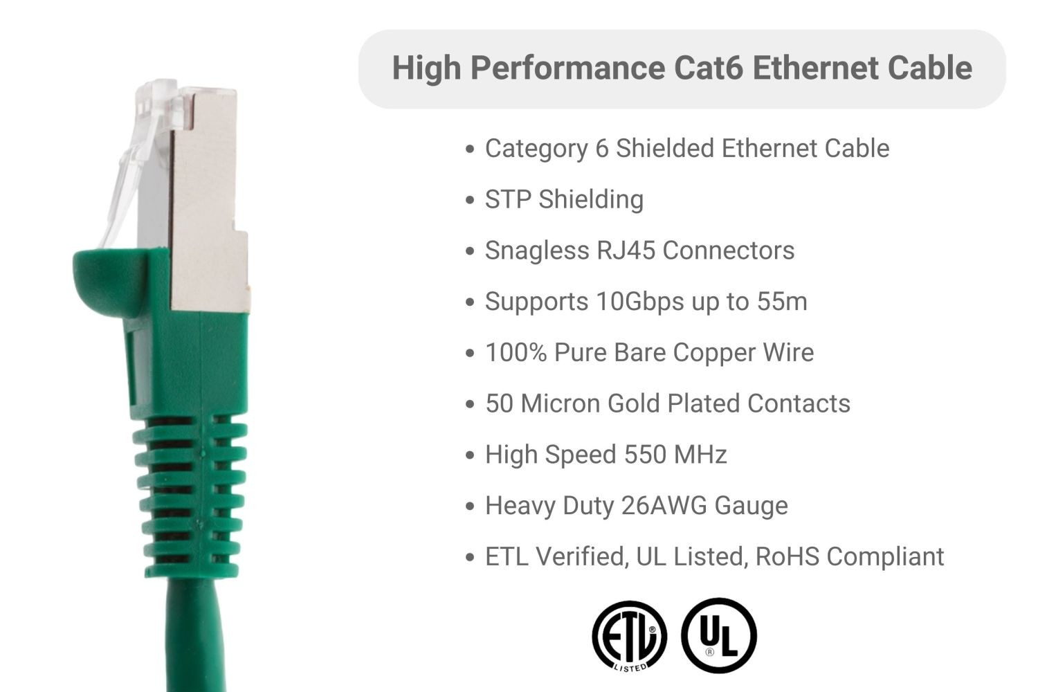 CAT6 Shielded Ethernet Patch Cable, Snagless, 15 Foot, – Lifetime Warranty