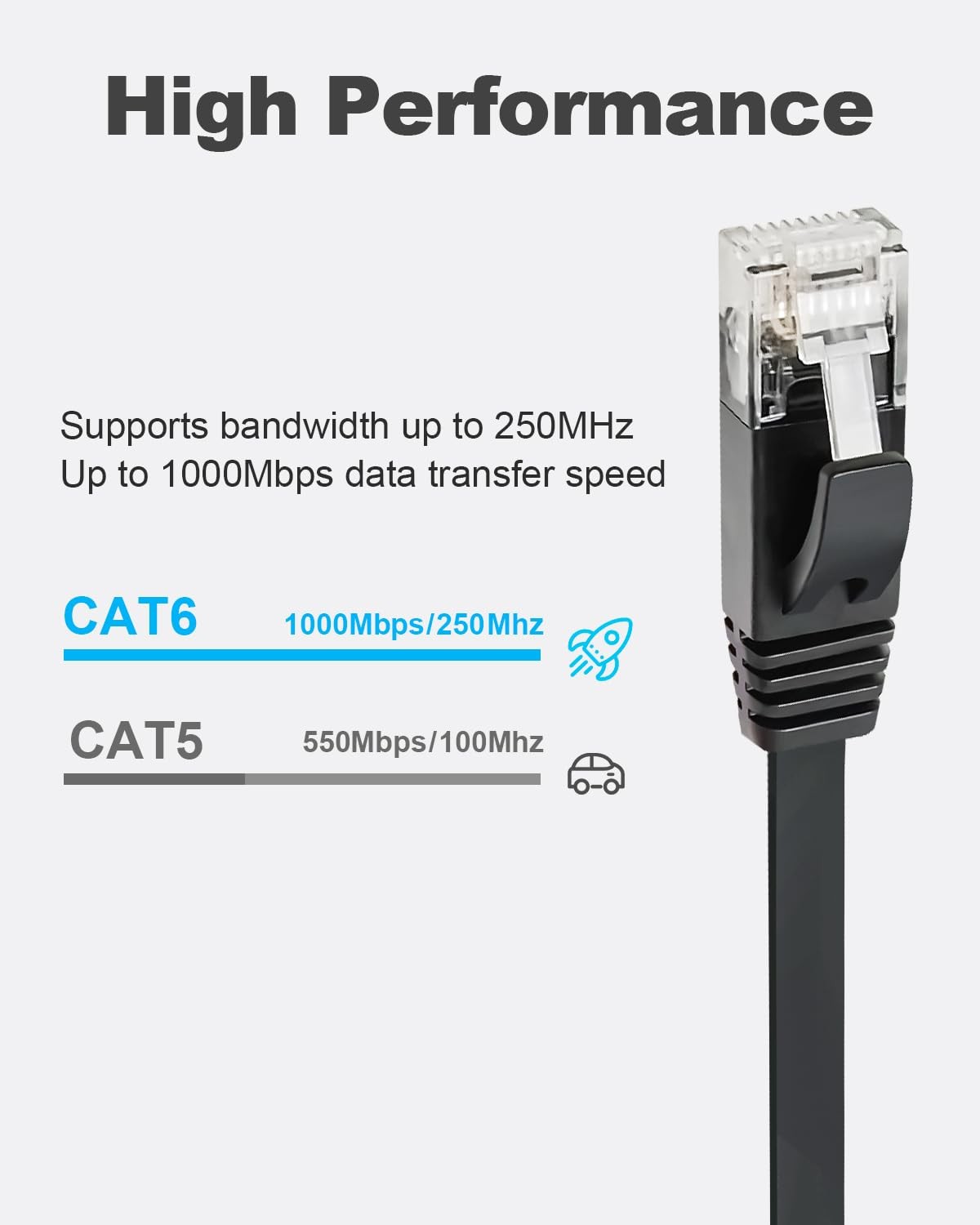 CAT 6 Ethernet Cable 7ft 6 Pack Black Flat Gigabit Network LAN Patch Cord
