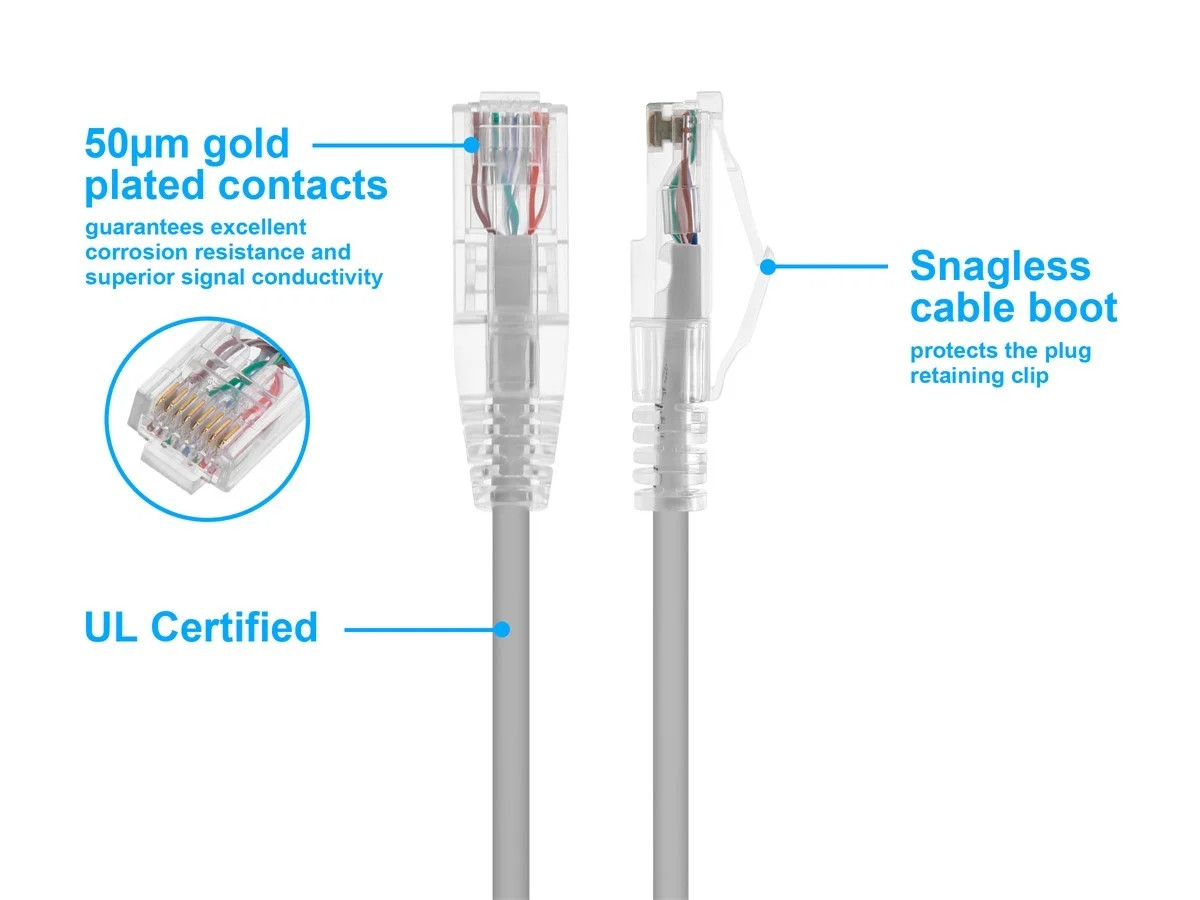 Monoprice Cat6 Ethernet Patch Cable – 3 feet – Gray | Snagless RJ45 Stranded
