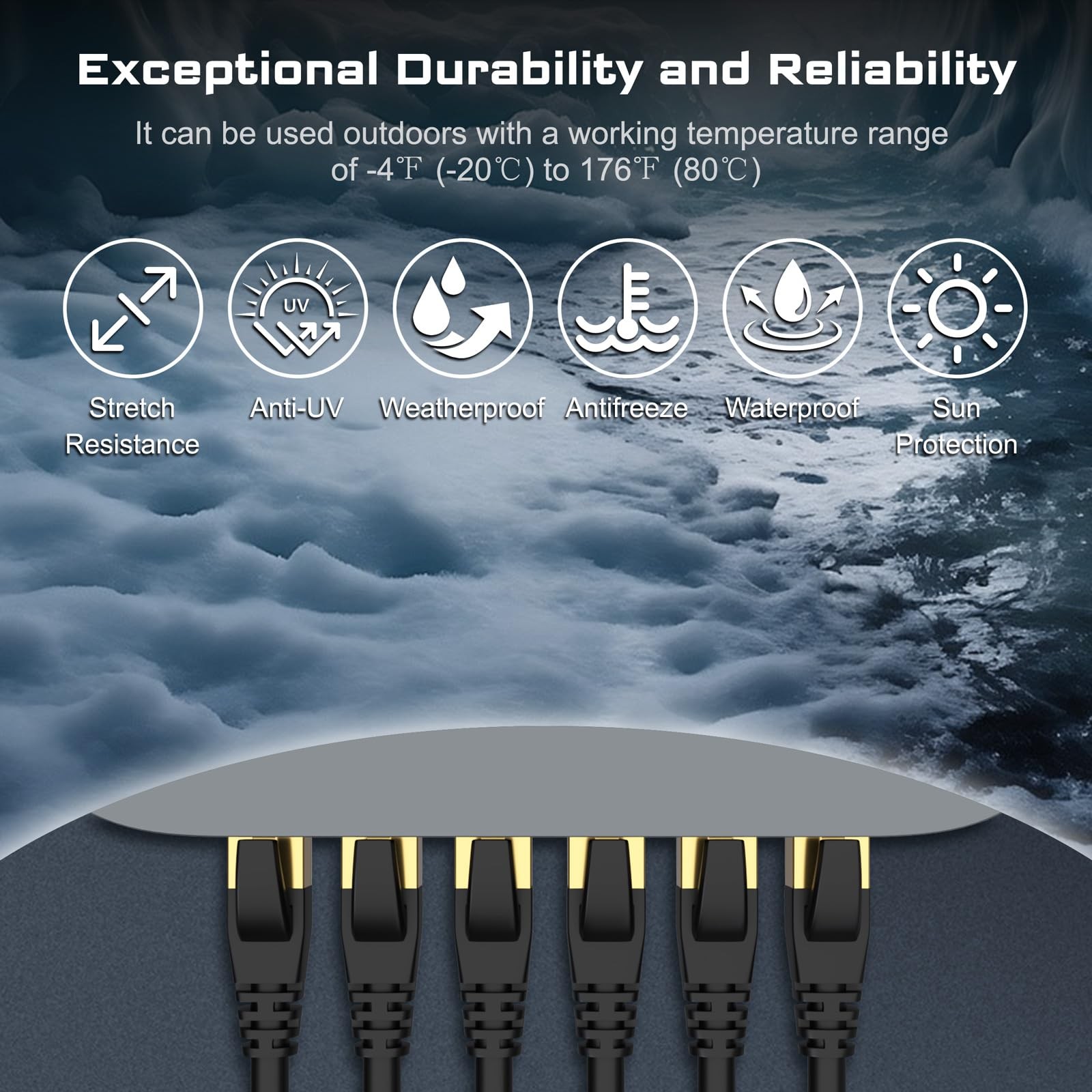 Ethernet Cable 100 ft, Cat 8 Ethernet Cable, Support Cat7/Cat5/Cat5e/Cat6/Cat6e