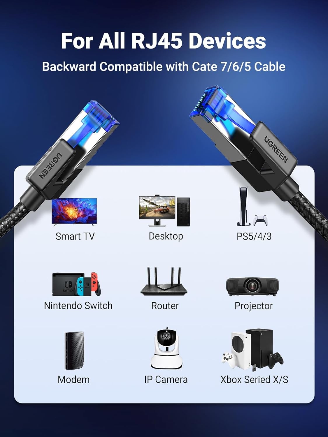 UGREEN Cat 8 Ethernet Cable, 2 Pack Ethernet Cable with 40Gbps 2000Mhz High Spee