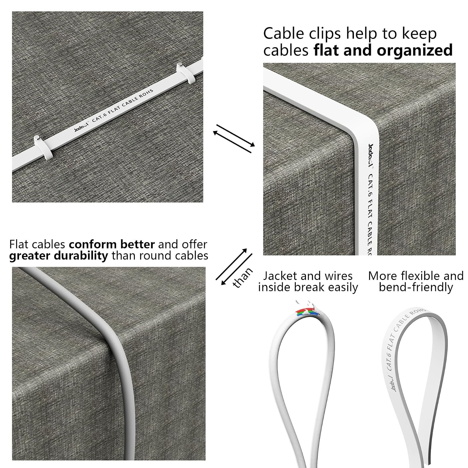 Jadaol Cat6 Ethernet Cable 15FT, 10Gbps Flat Network Cable, White