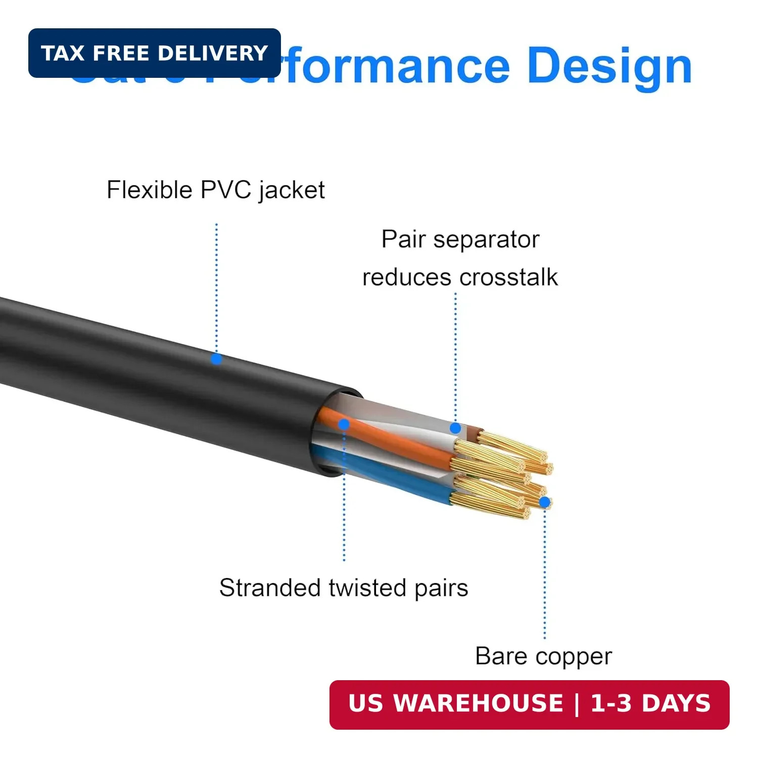 Cat 6 Ethernet Cable 1.5ft 3ft 6ft 10ft 15ft 20ft 30ft 40ft 50ft 100ft 150ft 200