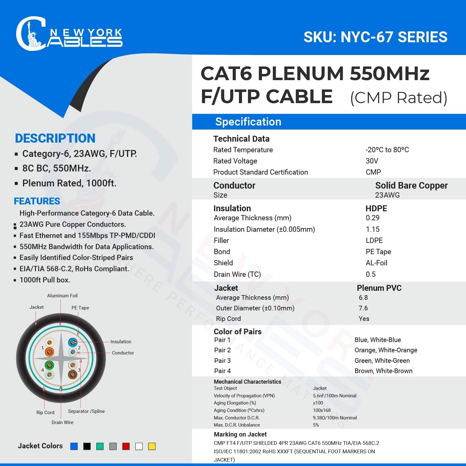 Copper Foil Shielded 1000ft Cat6 Plenum CMP 550Mhz F/UTP Ethernet LAN Cable Blue