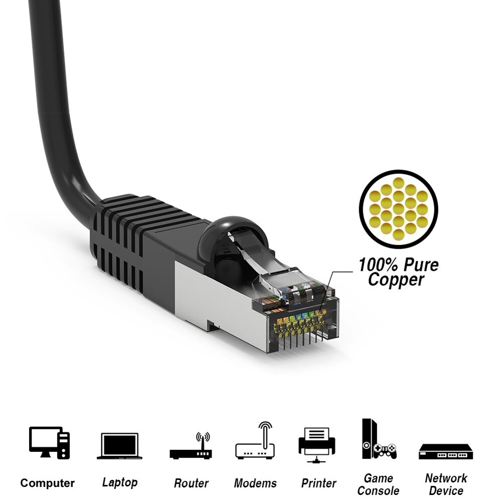 1FT Cat6 RJ45 Network Ethernet Router SSTP Double Shielded Patch Cable Black