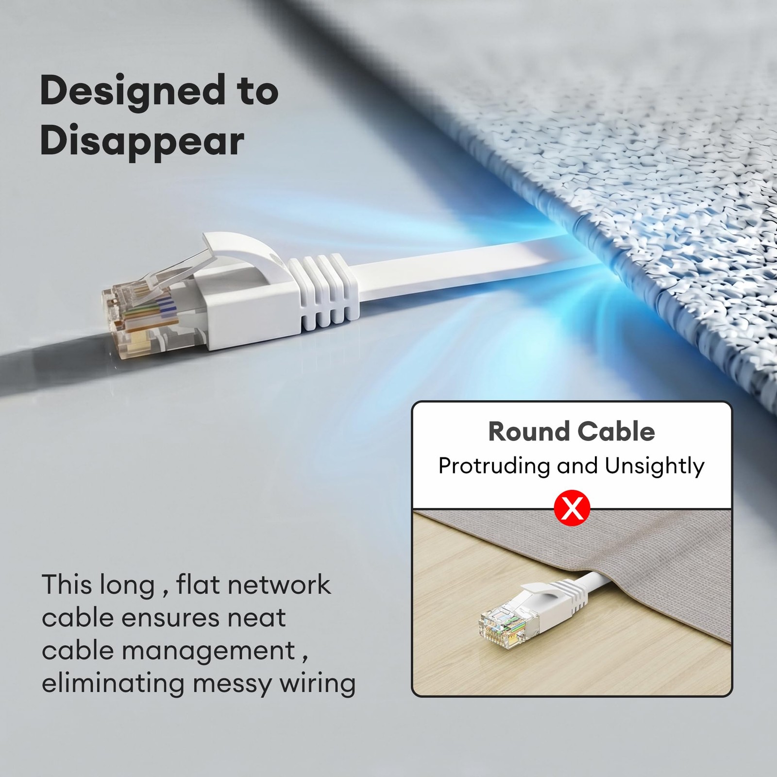 White Cat 6 Flat Ethernet Cable 15 Ft 10Gbps LAN Cable