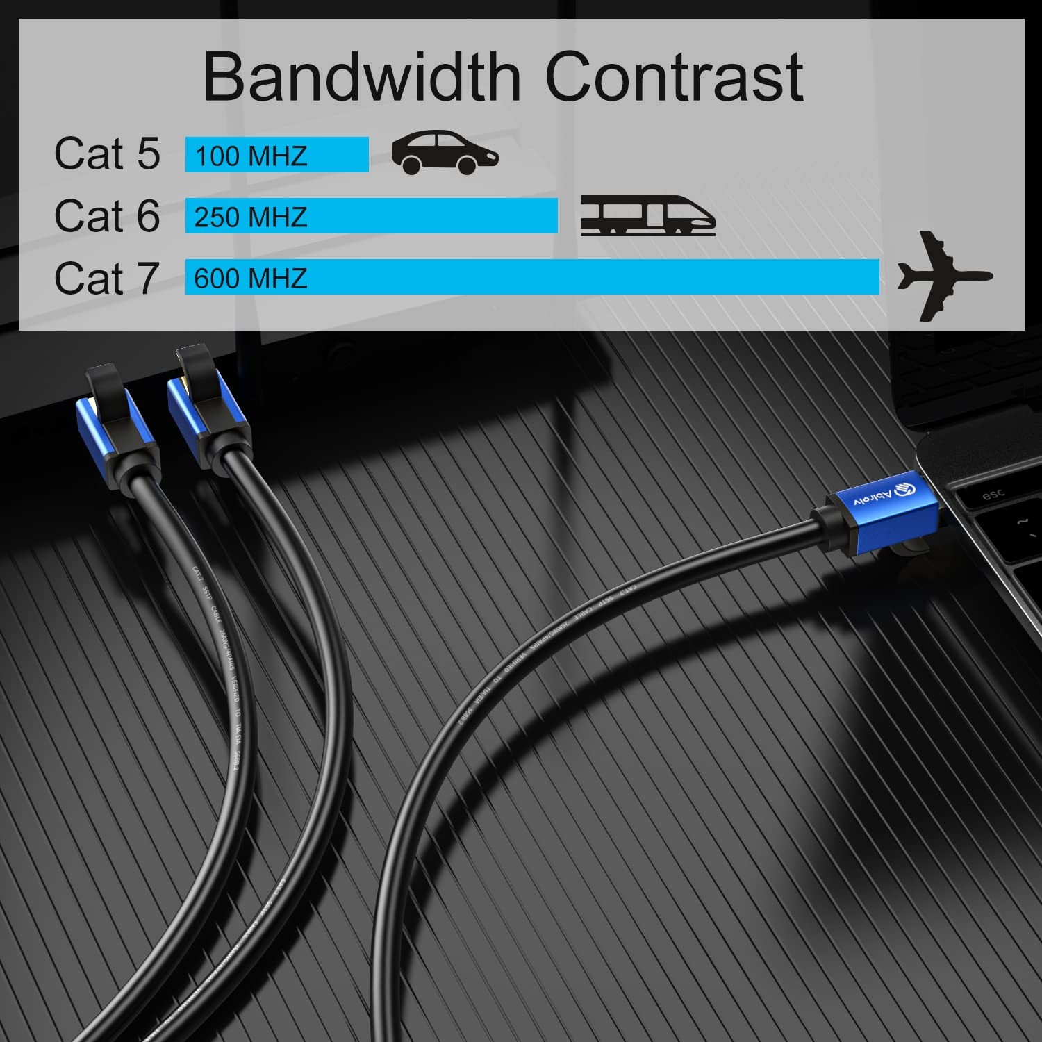 Cat7 Ethernet Cable 300ft Cat7 Outdoor Cable Triple Shielding Sstp 10gbps 600mhz