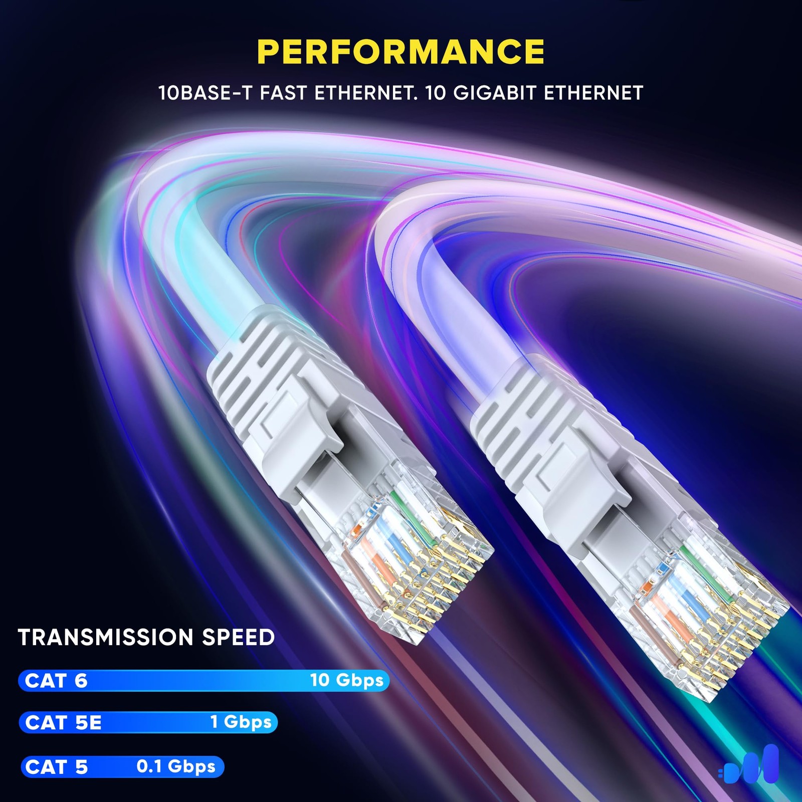 Cat6 Ethernet Cable 1ft 12-Pack High-Speed LAN Internet 10Gbps White