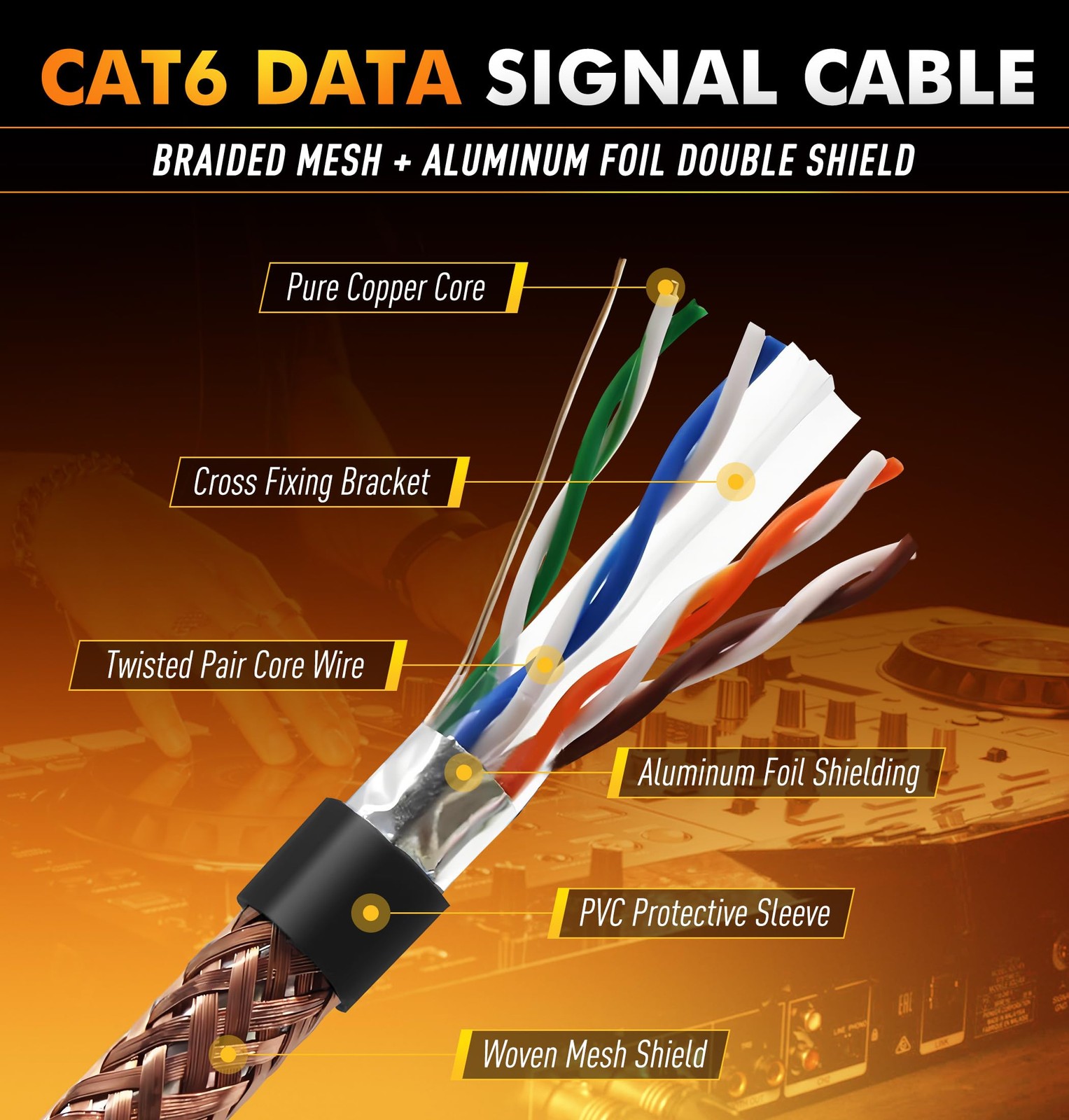 CAT6 Shielded Ethercon Cable 15ft with Booted RJ45 Tactical Locking Connectors