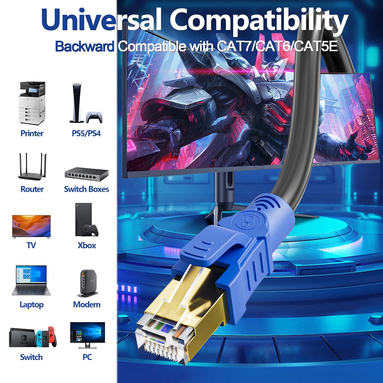 Cat 8 Ethernet Cable 50ft Indoor&outdoor Heavy Duty High Speed 26awg Internet Ne