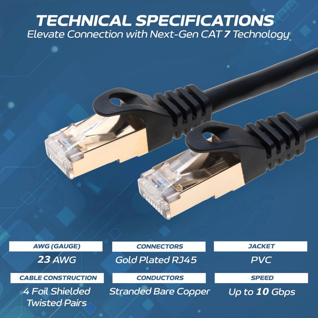 Cat7 S/FTP Ethernet Patch Cable High-Speed 600MHz Black 30-200FT Multi Pack LOT