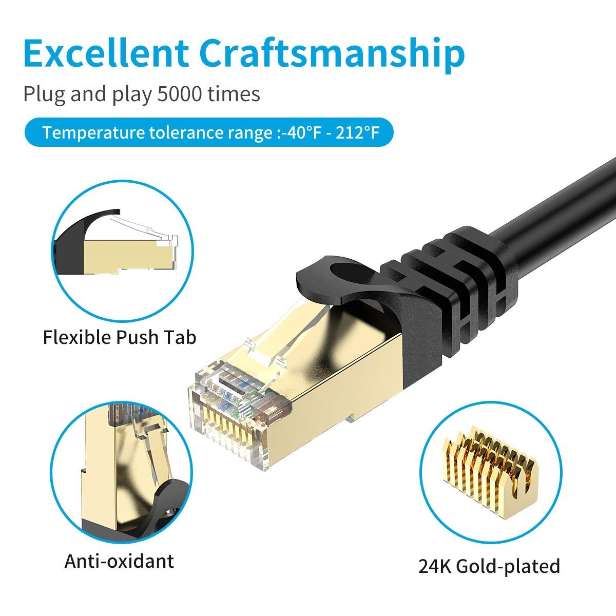 Cat7 Ethernet Cable 300ft Outdoor Triple shielding Patch SSTP 10Gbps 600MHz Gold
