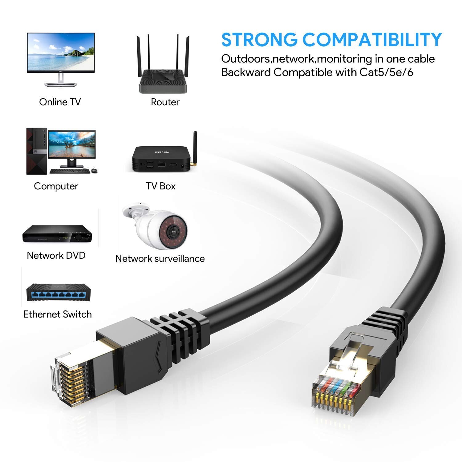 CAT7 3FT Cable Ethernet Lan Network CAT7 RJ45 Patch Cord Internet Modem Router