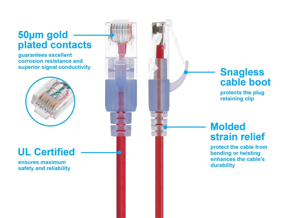 Monoprice Cat6A Ethernet Patch Cable – 3 feet – Red | Snagless RJ45 550Mhz UTP