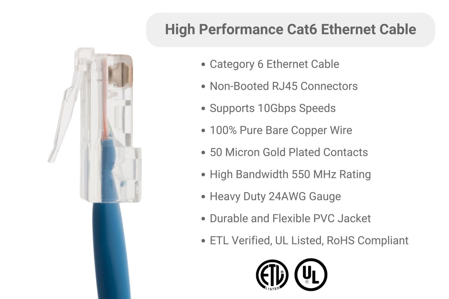 CAT6 Ethernet Patch Cable, Non-Booted, .05 Foot, Blue – Lifetime Warranty
