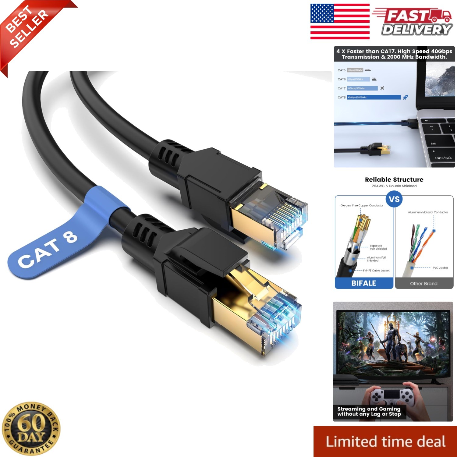 Heavy-Duty Cat 8 Ethernet Cable 6FT – Fast, Reliable for Indoor/Outdoor Use FAST