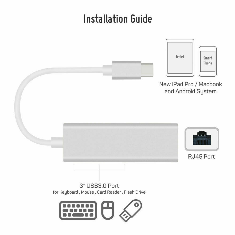 USB-C to RJ45 1000Mbps Gigabit Ethernet Network and OTG Adapter For Macbook Etc.