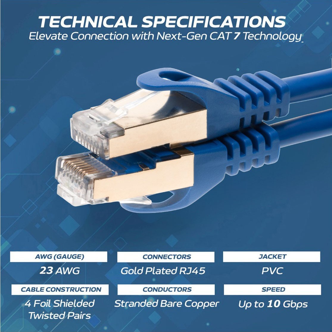 Cat7 S/FTP Ethernet Patch Cable 600MHz High-Speed Blue 30FT-200FT Multi Pack LOT