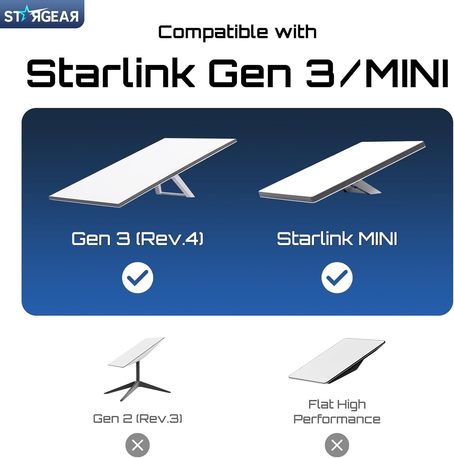 Starlink Cable Gen 3 15M/49FT, Starlink Gen 3 Cable for Starlink Standard V3/…