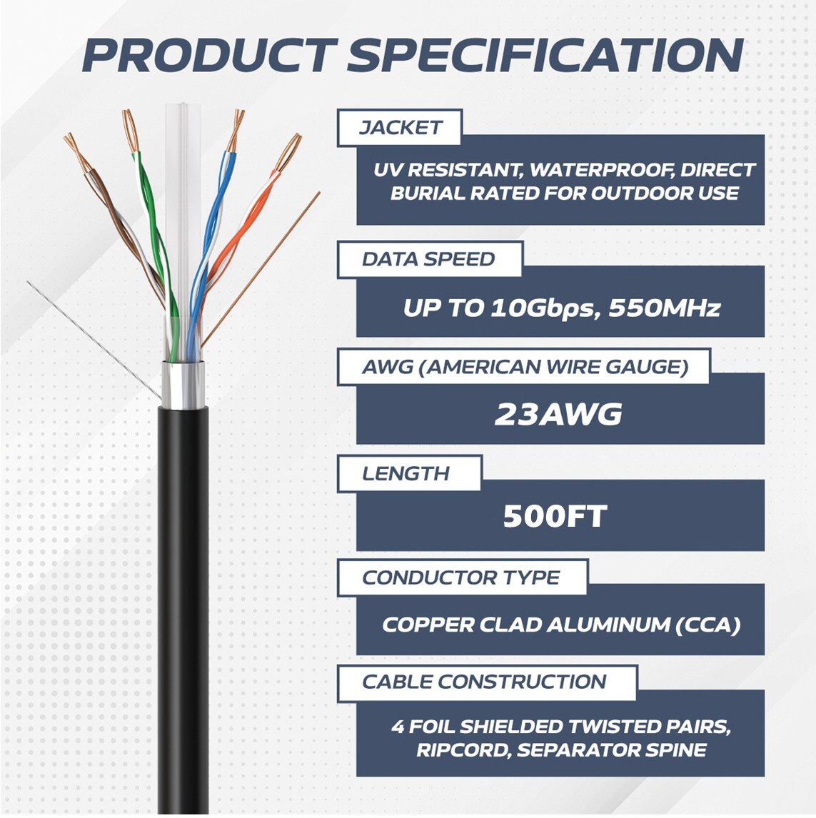 500FT – CAT6 FTP Outdoor Ethernet Cable 23AWG UV Rated Direct Burial Solid Wire