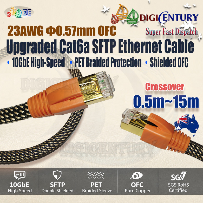 Crossover Gold 23AWG Cat6a SFTP 10GbE Cable Shielded RJ45 PET Braided AUMade OBG