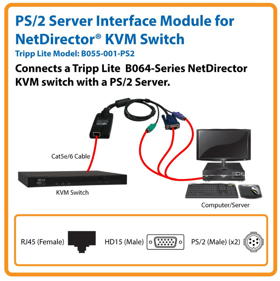 Tripp Lite – B055-001-PS2 – PS/2 Server Interface Unit for B064-Series Cat5 KVM