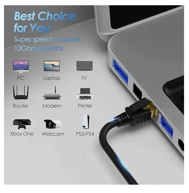 Cat 7 Ethernet Cable 2 Feet 20 Pack Multi Pack High Speed Internet Cord CAT7 …