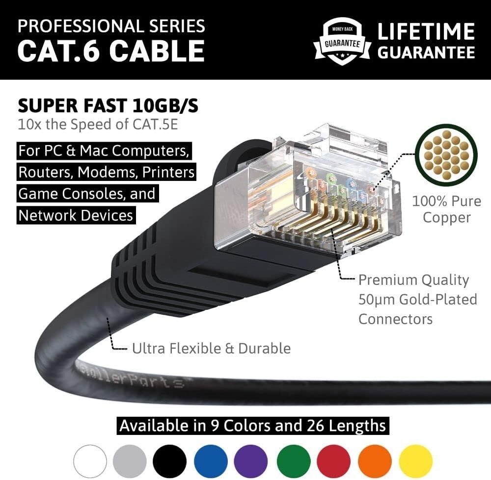 InstallerParts CAT6 Cable UTP Booted 2 Feet 10 pack Black Blue white red