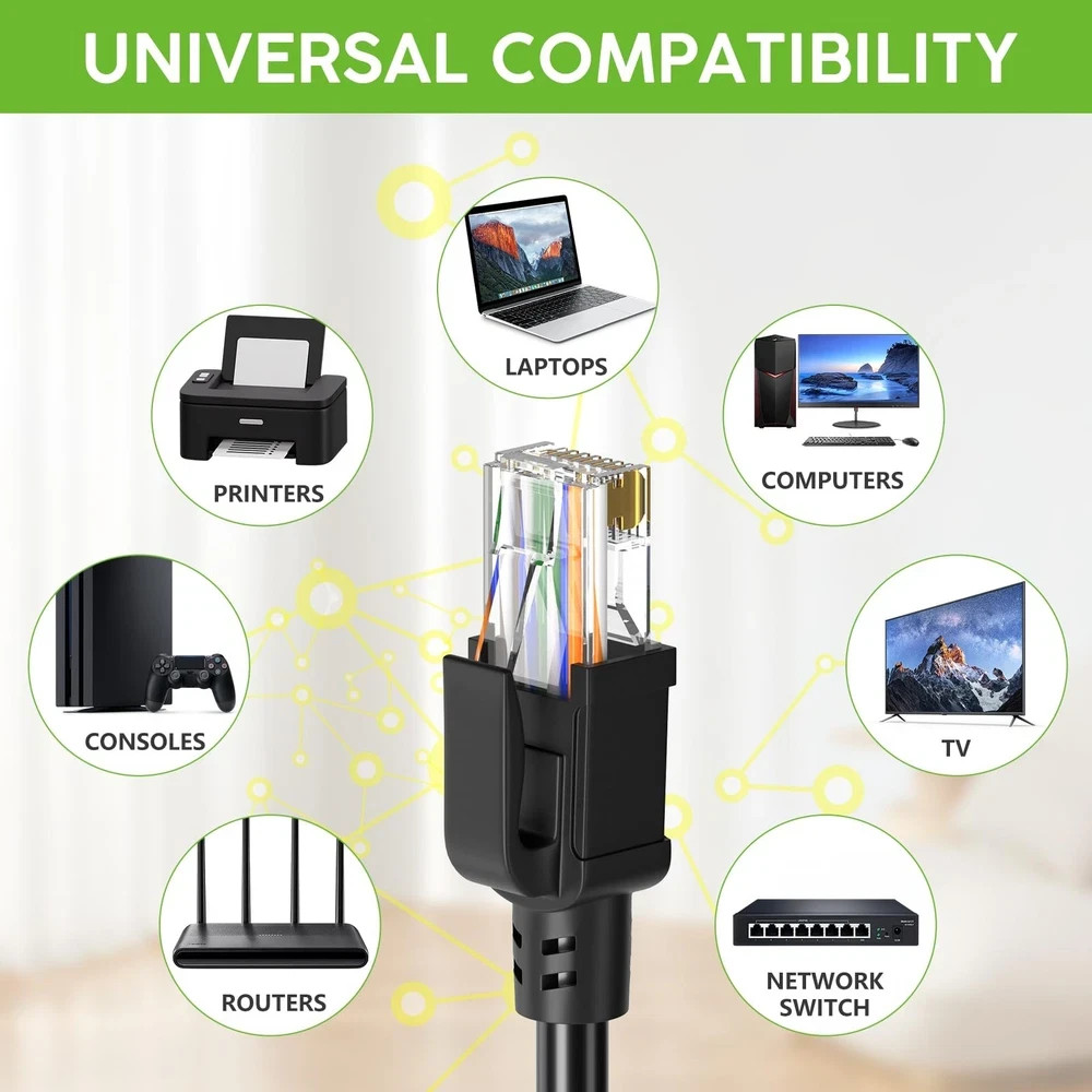 200 ft Cat-6 Outdoor Ethernet Cable – 10 Gbps, UV Resistant, Waterproof Quality