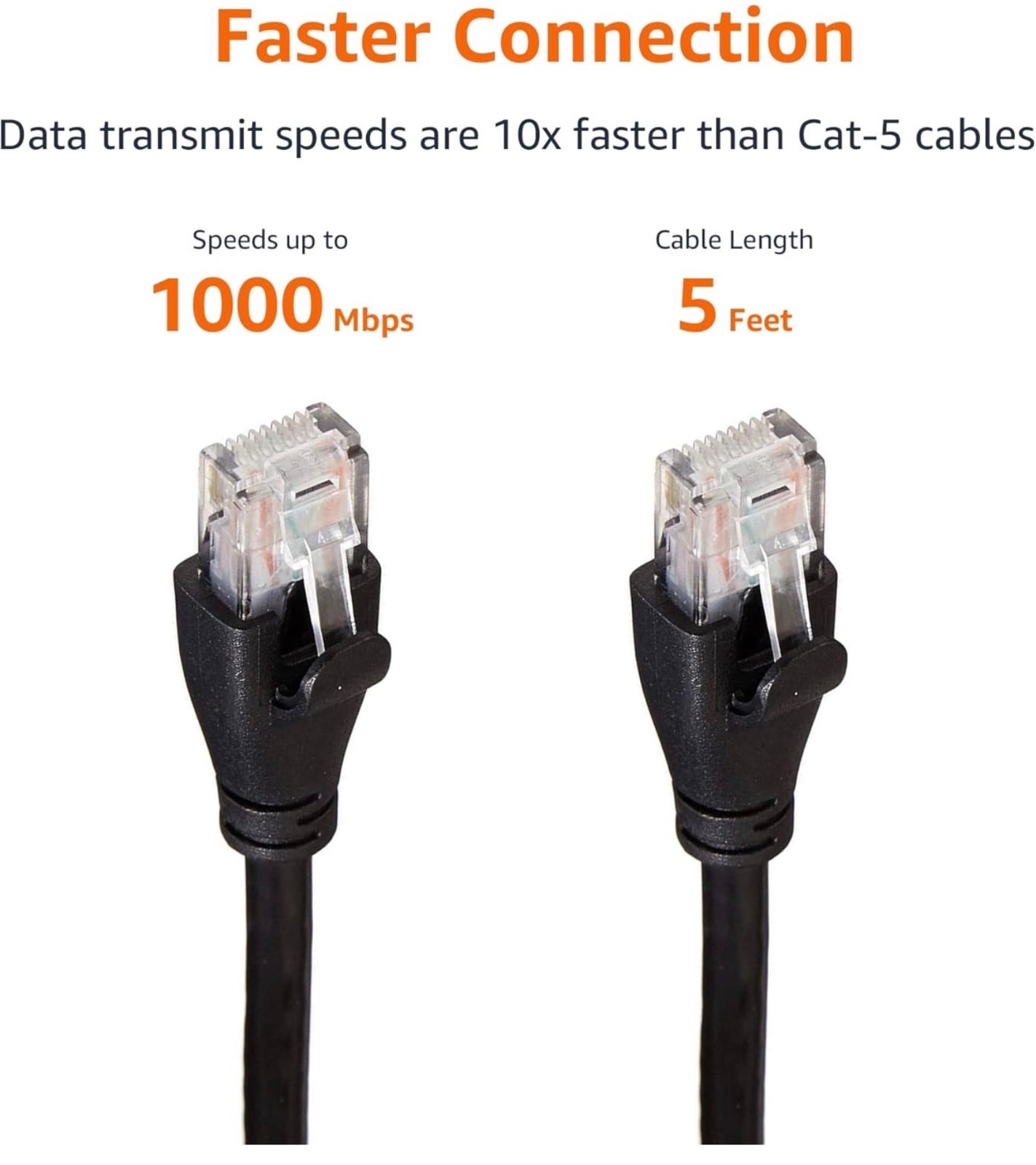 2 pc Amazon Basics RJ45 Cat-6 Ethernet Patch Internet Cable/1Gbps Transfer Speed
