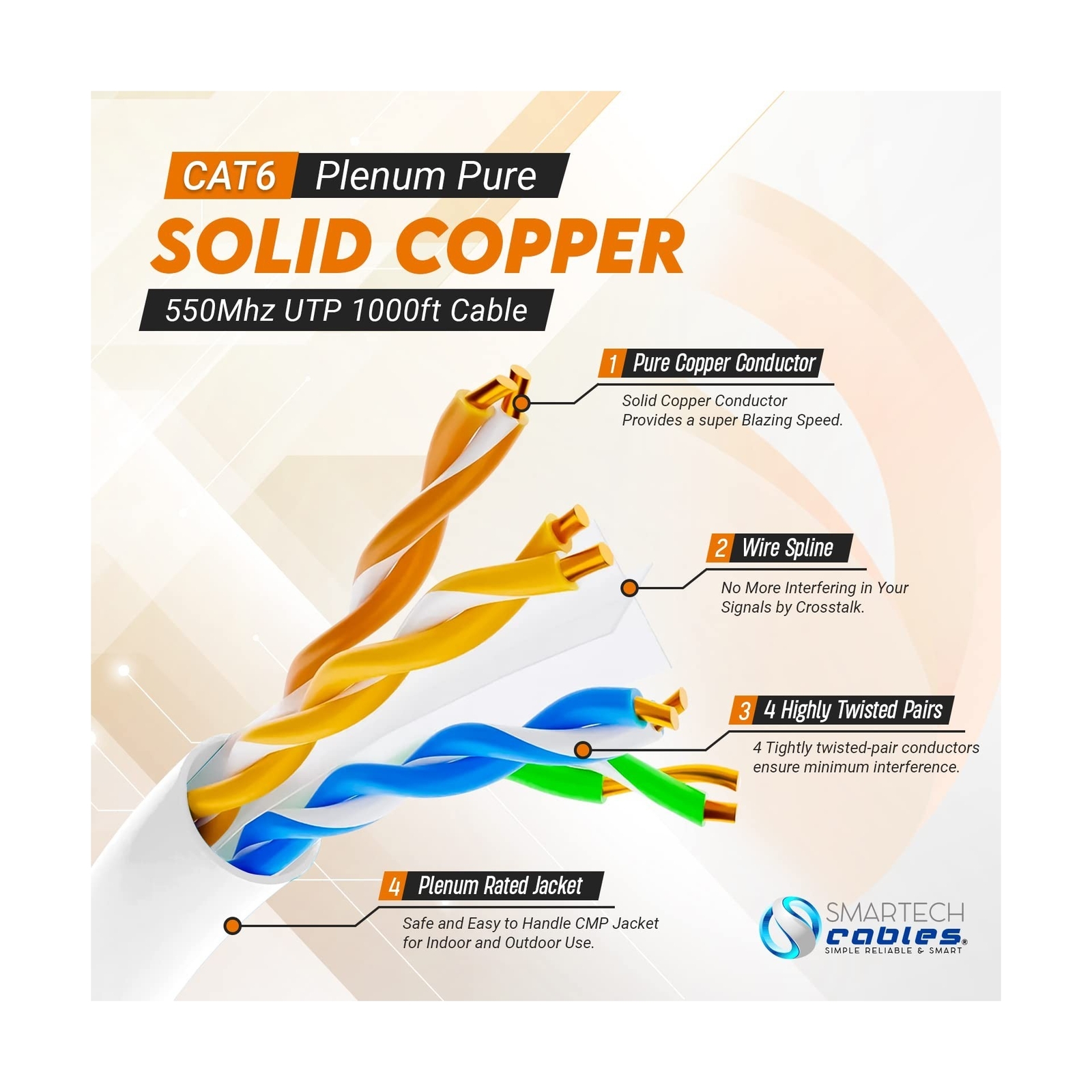 CAT6 Plenum (CMP) 1000ft Bulk Ethernet Cable | Certified 100% Pure Solid Bare…