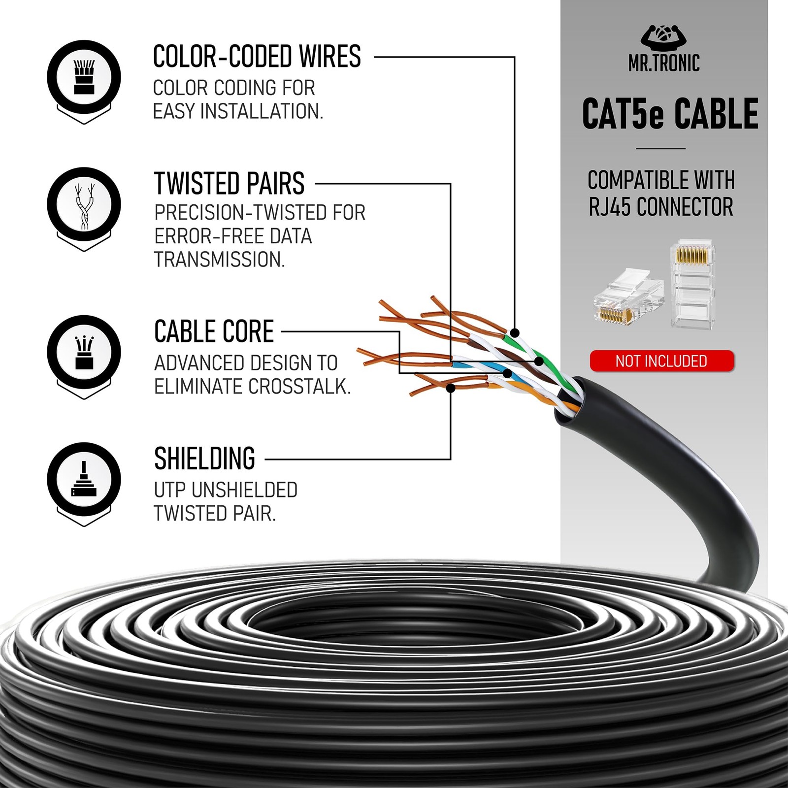 Ethernet Network Network Cable | Data Cable Install | Installation Cable | In…