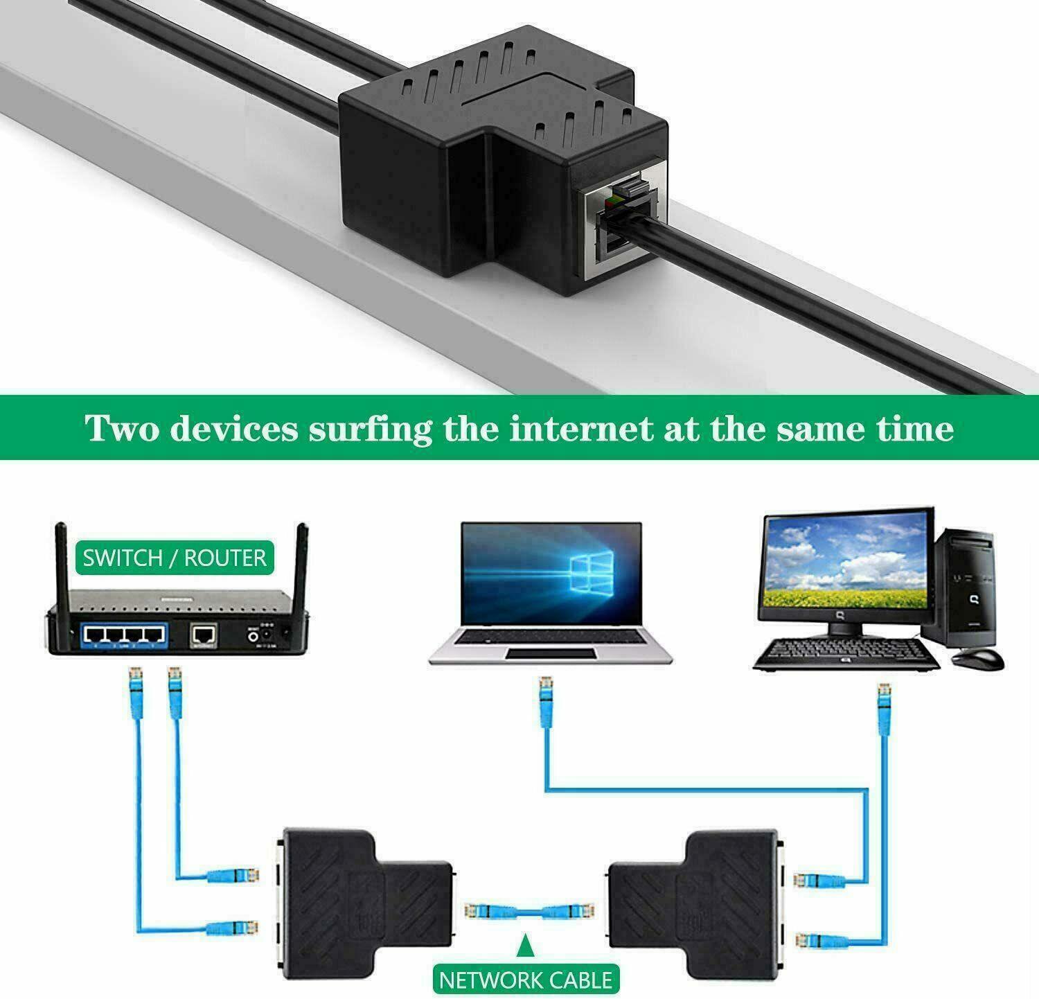 RJ45 1 to 2 Ways Splitter Adapter Dual Female Port LAN Ethernet Cable CAT5/6/7