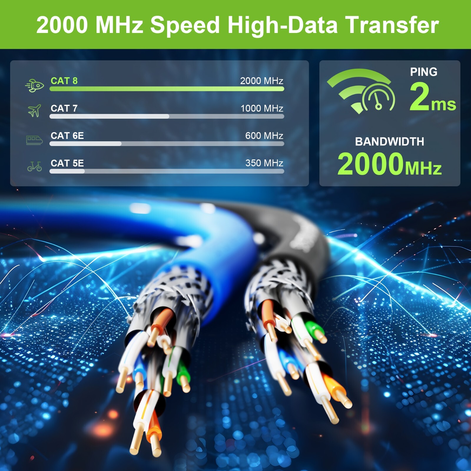 Syston Cat 8 Ethernet Bulk Cable 2000MHz 40GB S/FTP 22 AWG CMR-250ft Multicolors