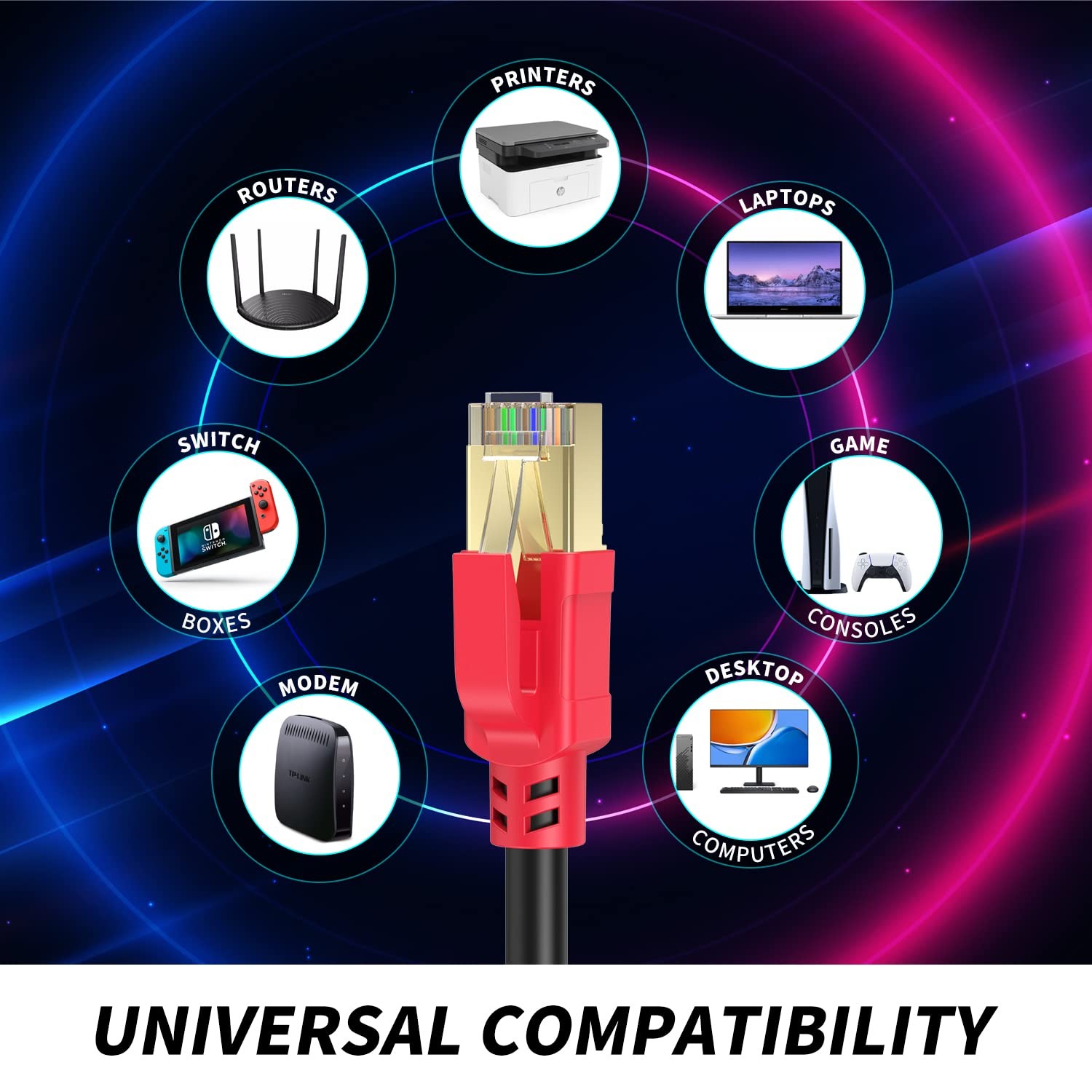 Ethernet Cable Cat6 200 FT, High Speed Outdoor Internet Wire,LAN/WAN Network …