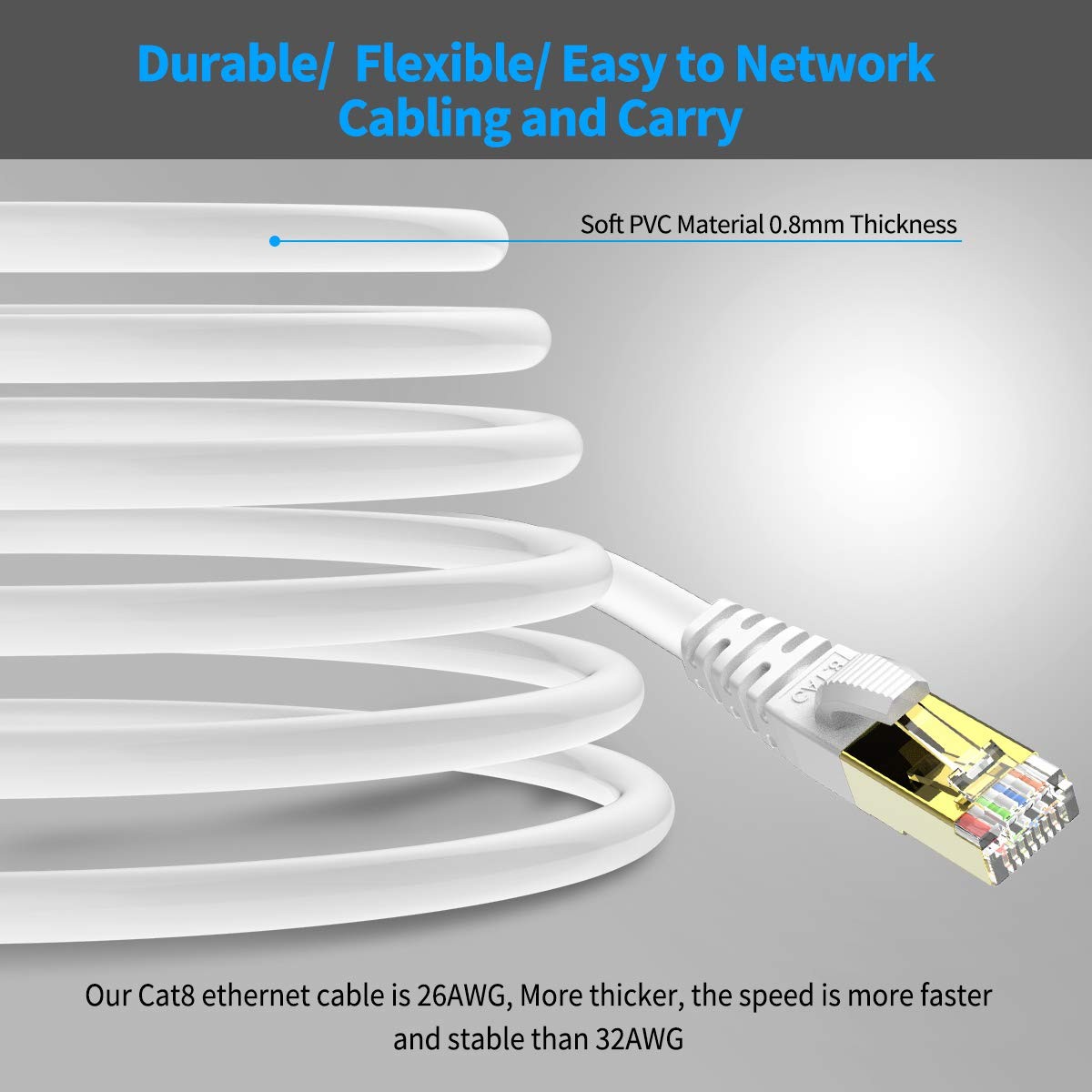 10 Pack 5ft White Cat 8 Ethernet Cable Shielded SFTP 40Gbps Patch Hub