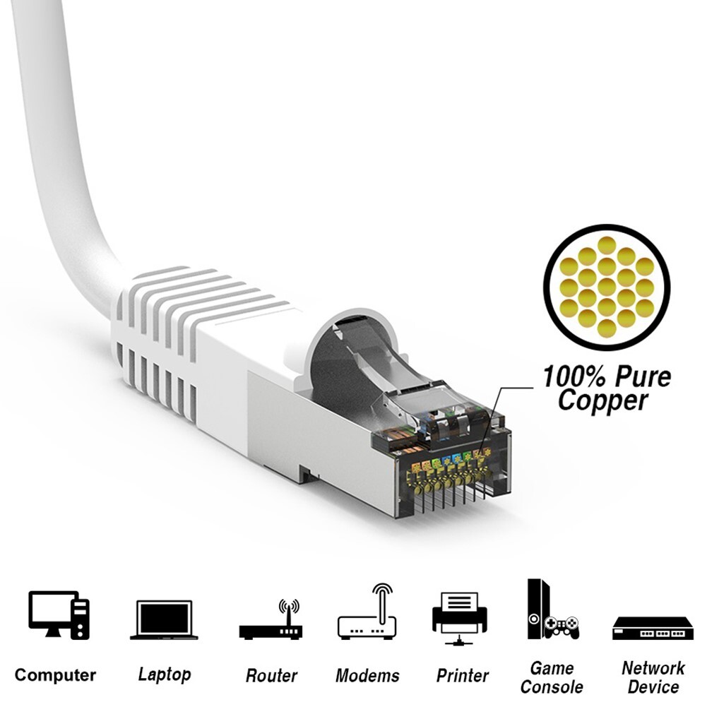 2FT Cat7 RJ45 Network LAN Ethernet SSTP Patch Cable Shielded Copper 600MHz White
