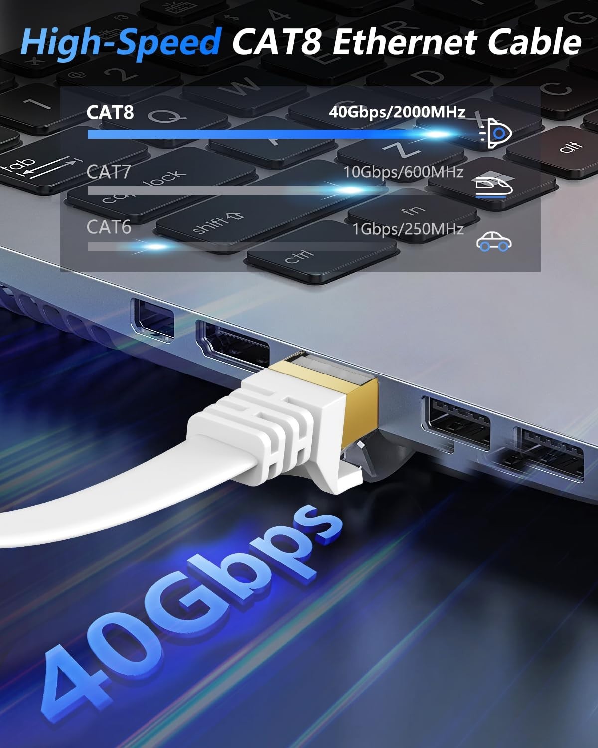Cat 8 Ethernet Cable 200ft, 40Gbps High Speed LAN Network