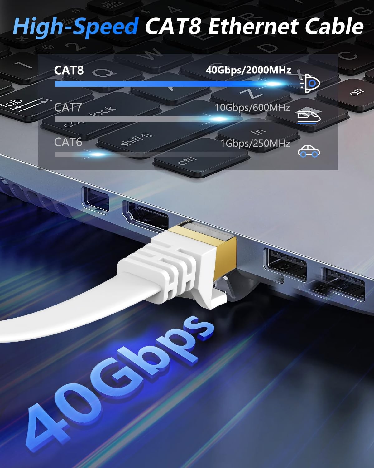 Cat8 Flat Ethernet Cable 10 FT High Speed 40Gbps S/FTP LAN Network Cord 2 PCS