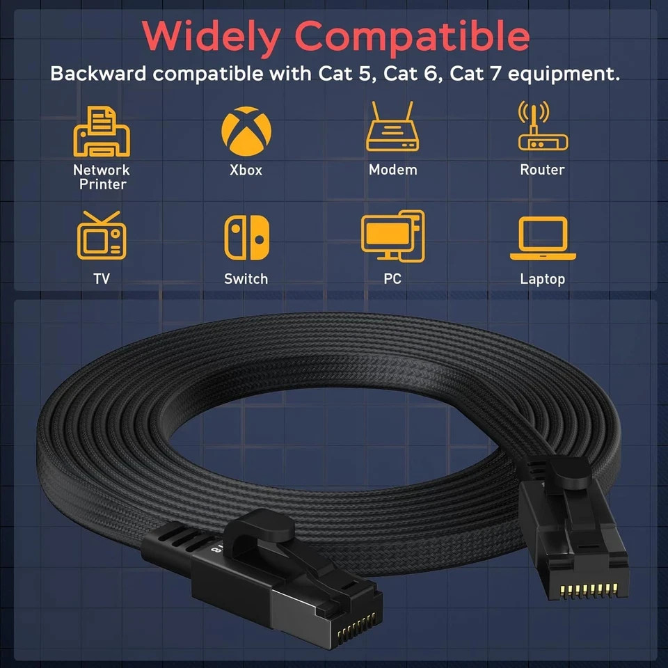Ethernet Cable 50 ft, Cat 8 Ethernet Cable with 40Gbps Braid Flat Cat8 50ft