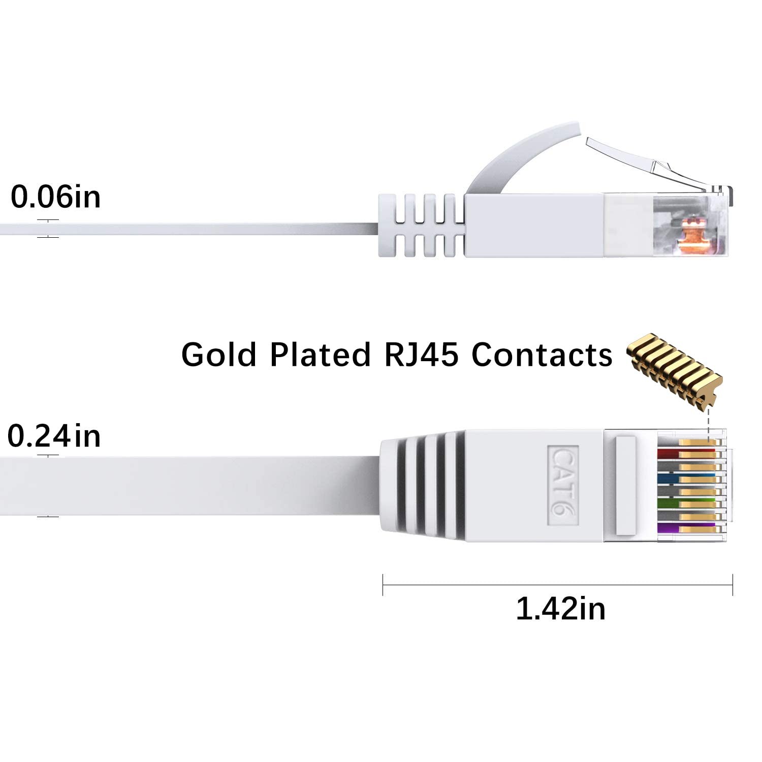 BUSOHE Cat6 Ethernet Cable 30 FT White, Cat-6 Flat RJ45 Computer Internet LAN Ne