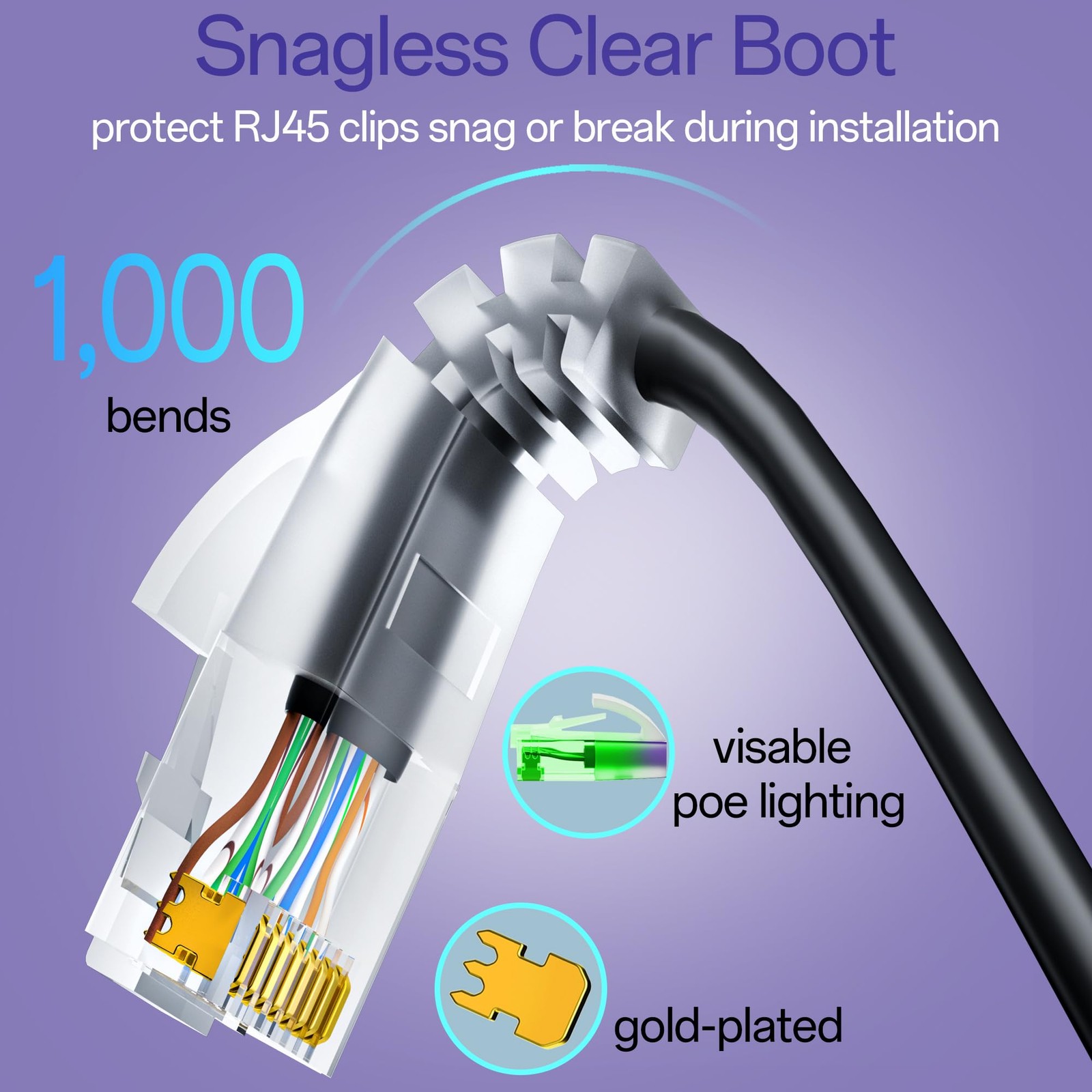 24 Pack 1Ft Cat6a Patch Cables Slim , Flexible Ethernet Cable 10G 550MHZ, 28AWG