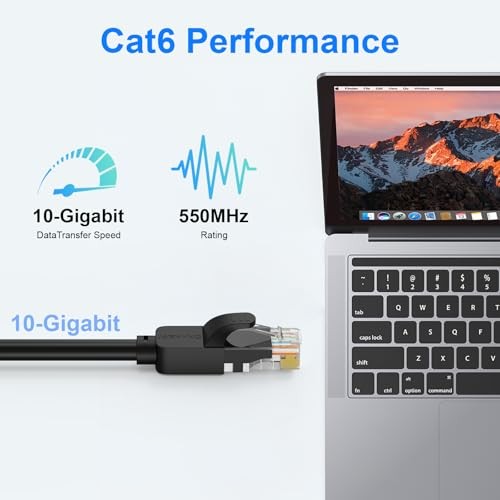 Cat 6 Ethernet Cable 15 ft, Indoor/Outdoor High Speed 10Gbps Internet 15FT 8