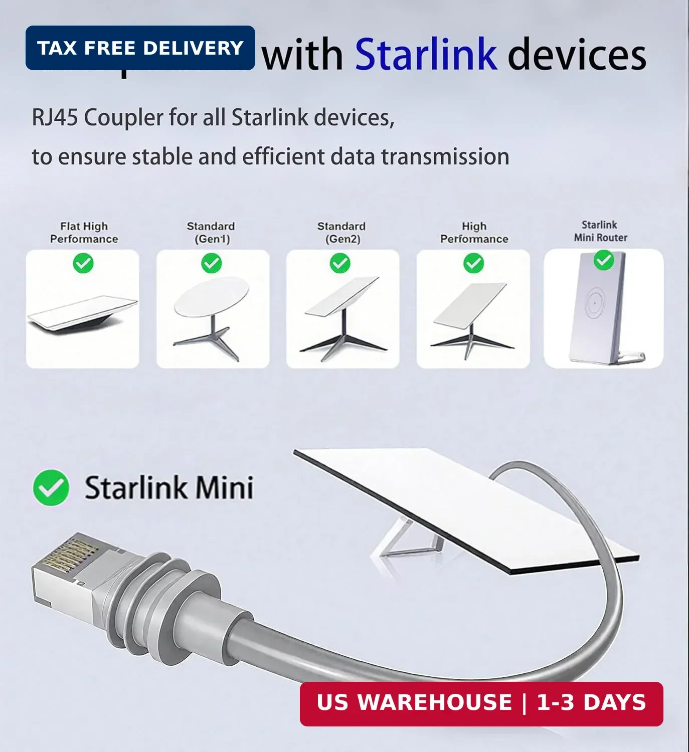 Starlink Ethernet Adapter Kit: IP68 Waterproof RJ45 Coupler for Starlink Cable/C