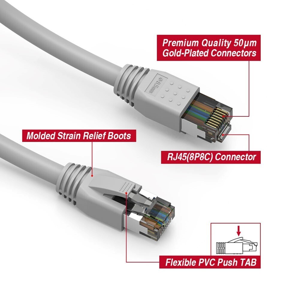 0.5FT Cat8 RJ45 Network LAN Ethernet S/FTP Patch Cable Copper 2GHz 40Gbps Gray