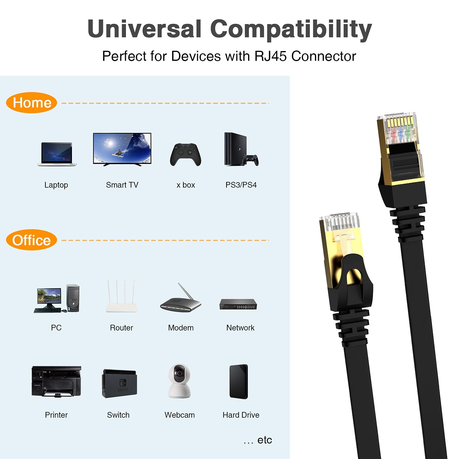 Cat7 Ethernet Cable Highspeed 35ft Flat Cat 7 Cable For Lan Network Router Gamin