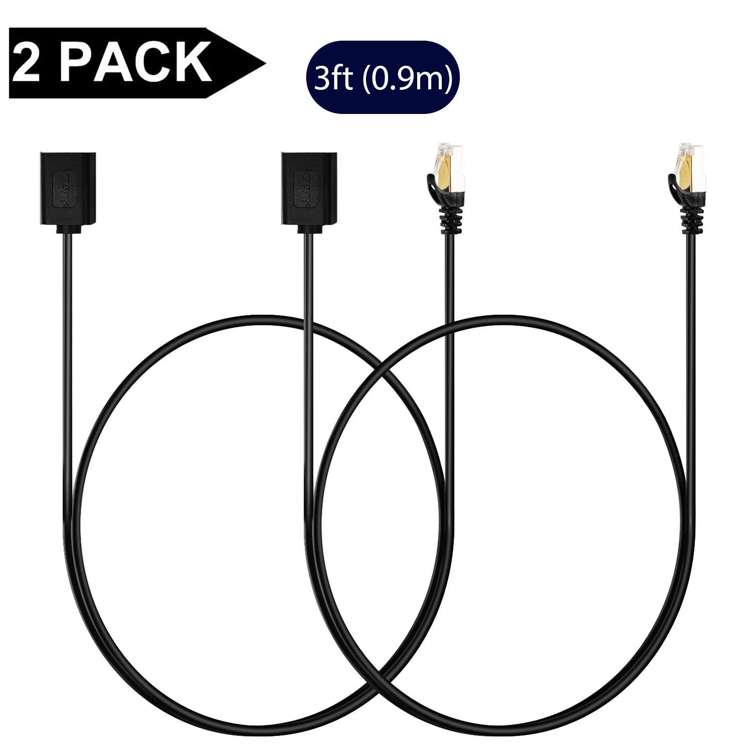 J&D Ethernet Extension Cable (2 Pack), Cat 6 Ethernet Extender Cable Adapter …