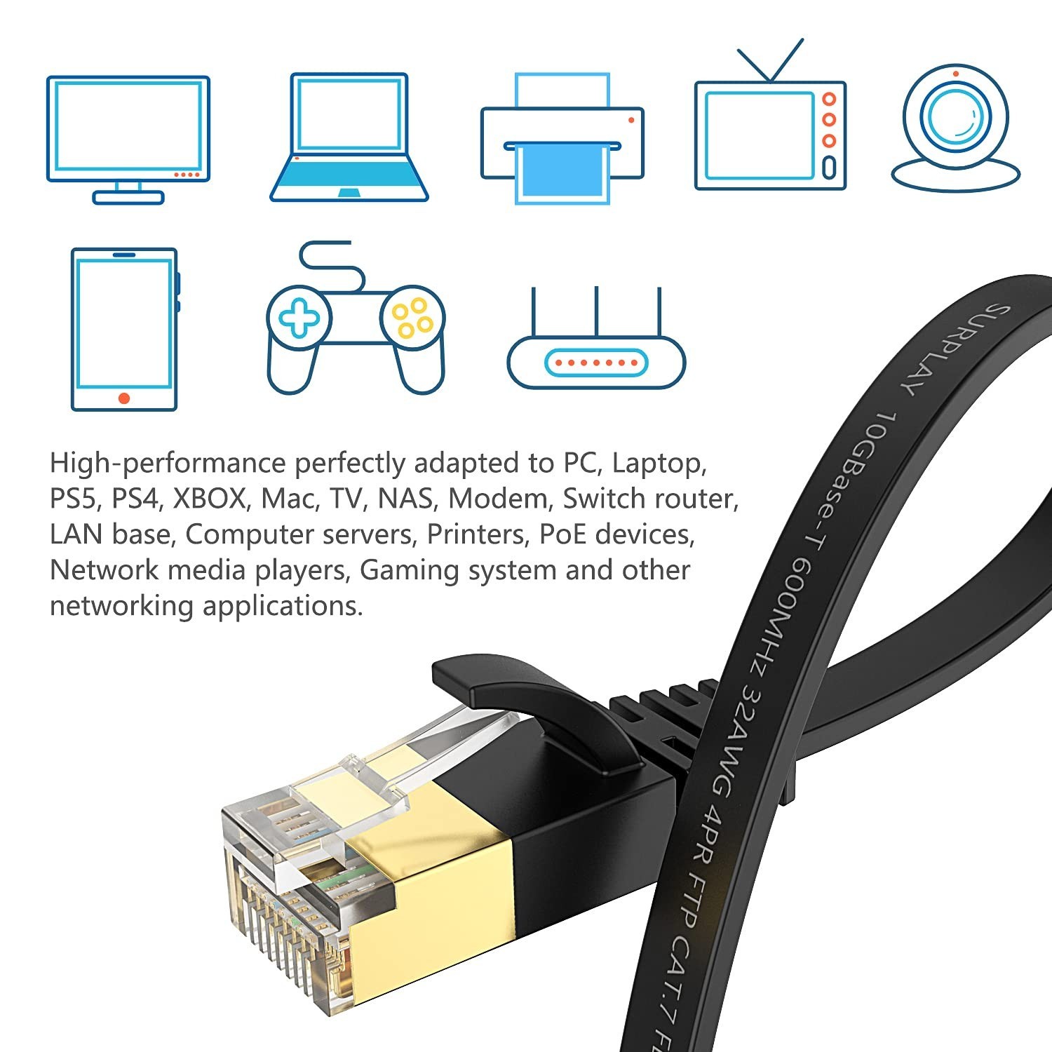 Flat Cat7 Cable Ethernet Network High Speed Patch Cord RJ45 Cat 7 Internet 15FT