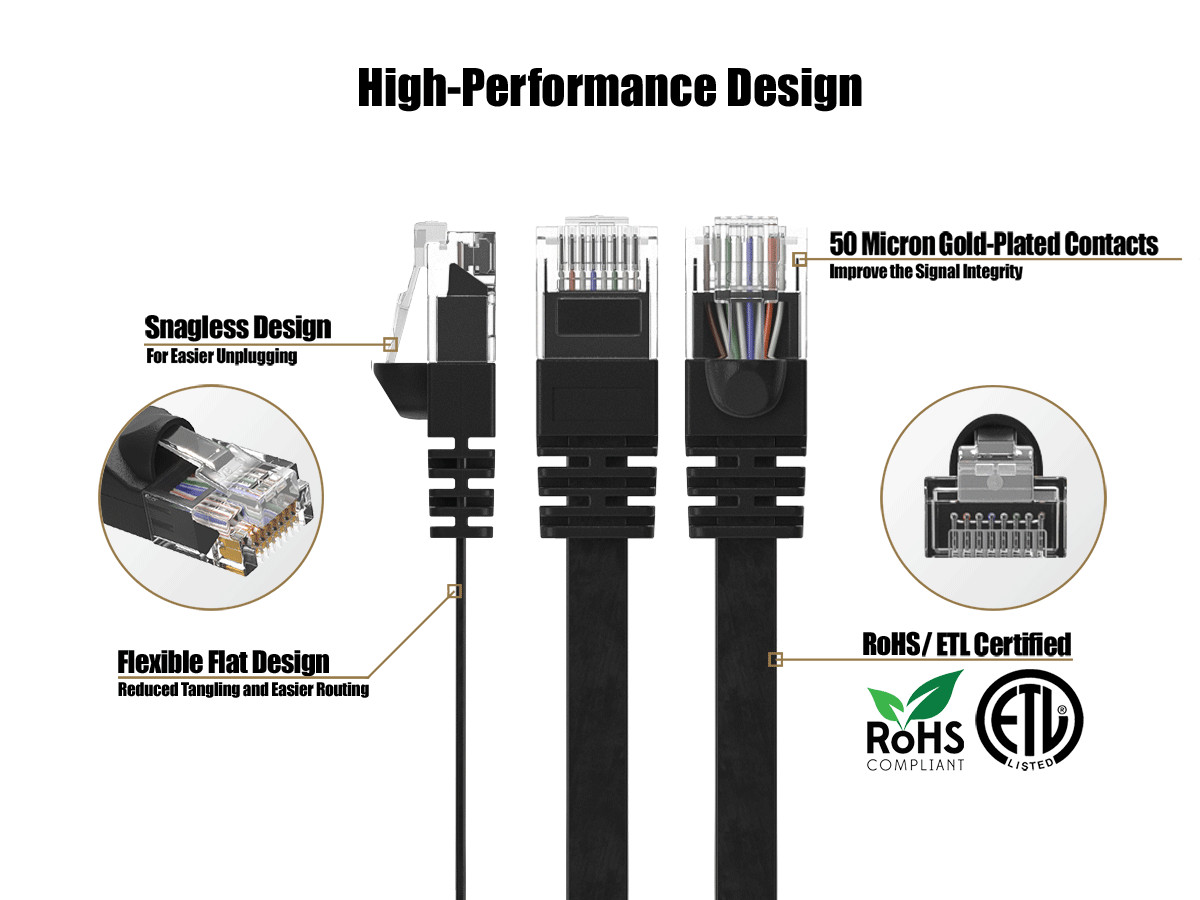 45ft Cat6 Flat Ethernet Network Patch Cable UTP Snagless 32AWG Bare Copper, B…