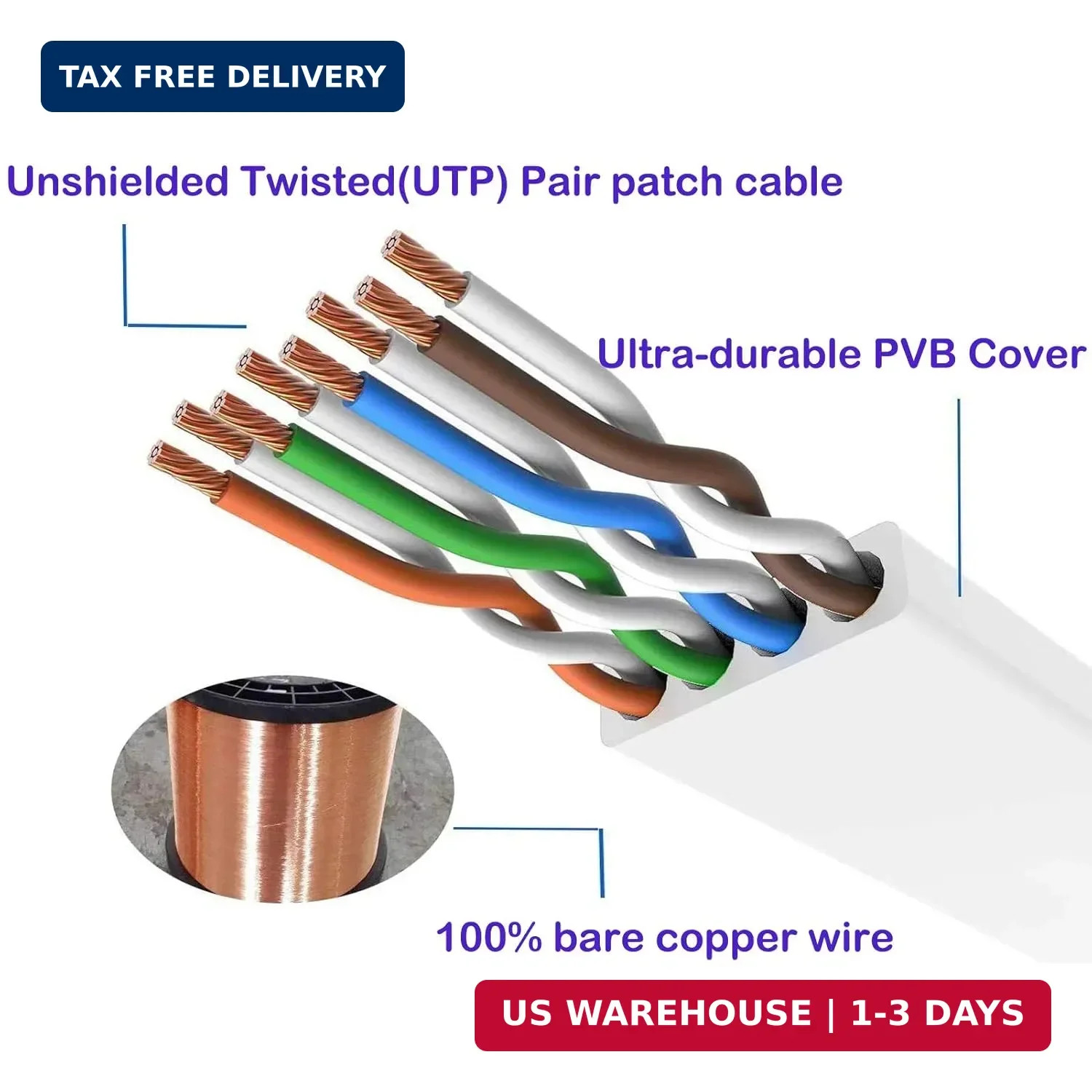 Cat 6 Ethernet Cable 50 ft White – Flat Internet Network LAN Patch Cords – Solid
